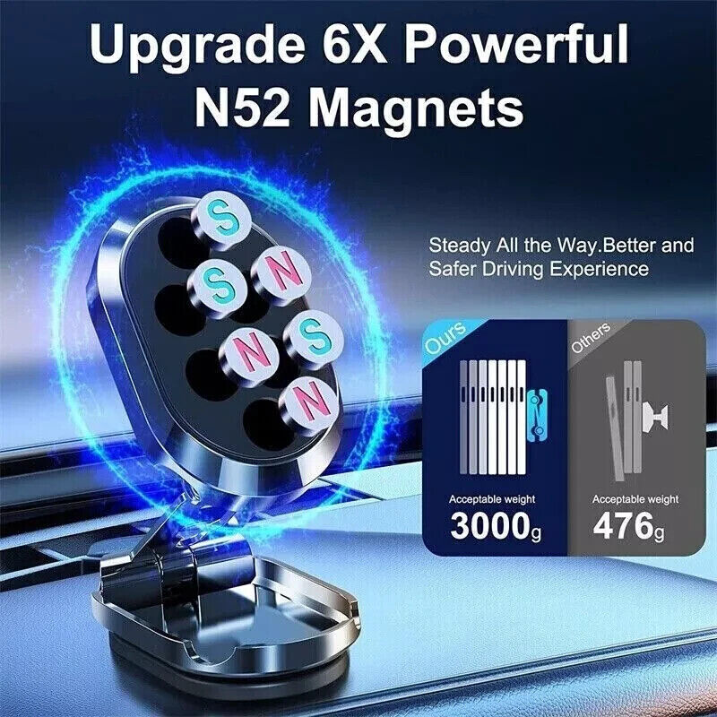 Magnetic Car Phone Mount 360